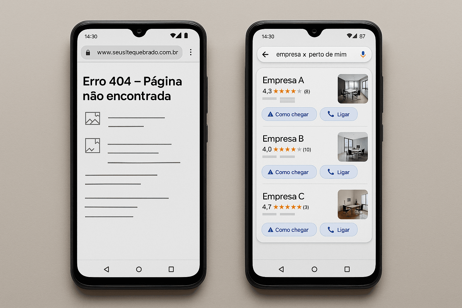 Por que minha empresa não aparece no Google? Veja os 5 erros fatais!(e como resolver) - Renoma Digital Comparação entre um site com erro 404 e outro bem estruturado com SEO local
